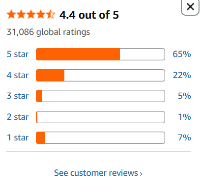 Customer Reviews